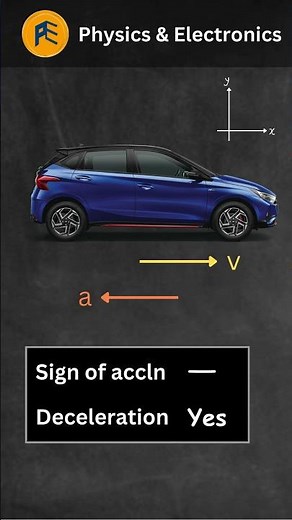 Difference between deceleration and negative acceleration