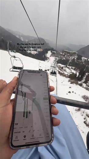 CRT Forex Trading Basics: How CRT Works in Forex