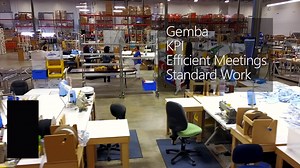 9.9K views · 40 reactions | How does lean manufacturing help us increase productivity? | Displayit | Facebook