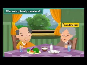 About Myself | EVS Class 1 Lesson | Learn to Introduce Yourself | Kids Learning Video