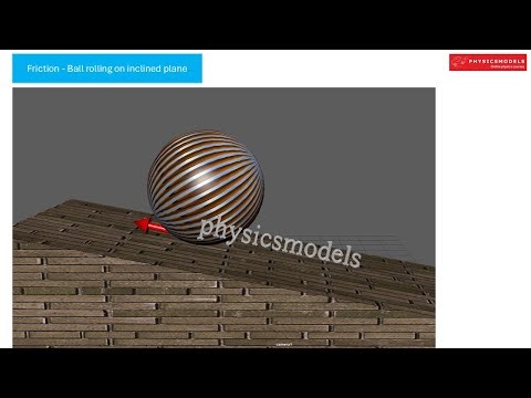 Physics Made Easy-Friction-Ball Rolling on Inclined Plane-Theory,derivation and 2 solved problems