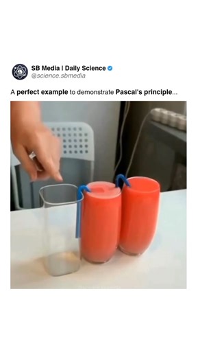 SB Media on Instagram: "Pascal's principle states that "Pressure is equal to the force divided by the area on which it acts". When pressure is applied to a confined fluid, it is transmitted equally in all directions. This means that in a connected system, the fluid will distribute itself evenly. If you connect three glasses with tubes, creating a system where liquid can flow freely between them, the water level in all three will always be the same. This happens because the pressure at the bottom