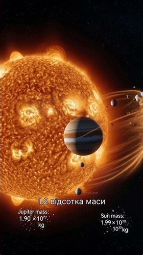 Сонце — це 98.8% маси всієї Сонячної системи 😳