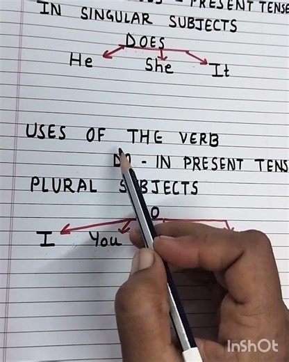 DO vs DOES Made Easy | Learn with Zebun Mam”