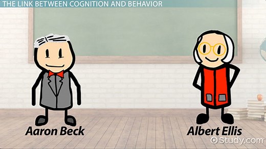 You must c C reate an account to continue watching