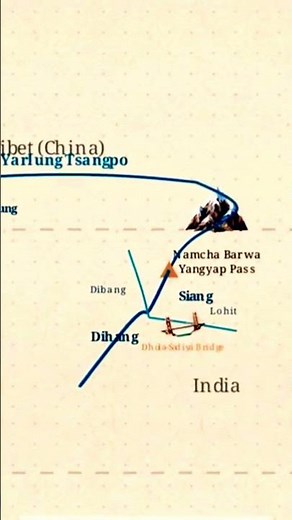 Brahmaputra River System Explained 🔥 | UPSC Geography #uppcs #facts #upsc #geography #gk