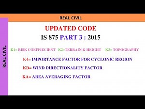wind load calculation example on rcc building as per latest code : is 875 part 3 2015