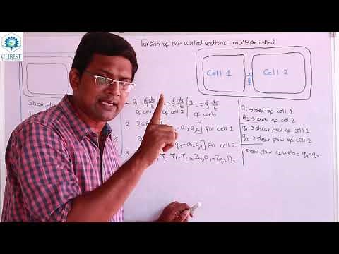 Torsion of thin walled sections - multiple celled