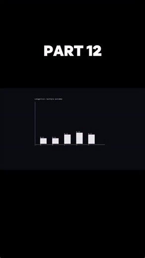 Mechanical Stan on Instagram: "Full video linked in bio! . . Math is the real brain behind artificial intelligence. From linear algebra to calculus to probability, every smart system is powered by equations, not magic. . . #BrainNourishment #MechanicalStan #StanExplains #TheMathBehindAI #ArtificialIntelligence #MachineLearning #DeepLearning #STEM #MathExplained #NeuralNetworks #AI #ScienceEducation #Technology #EducationalSeries #stemlearning"