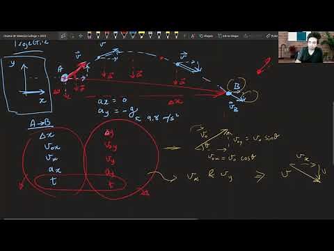 Kinematics in 2-D -- intro and a solved example