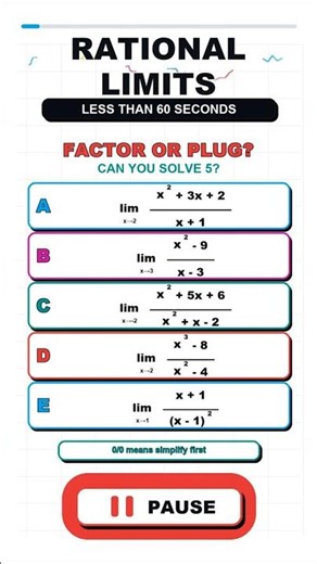 Rational Limits in Less Than 60 Seconds | Factor or Plug?