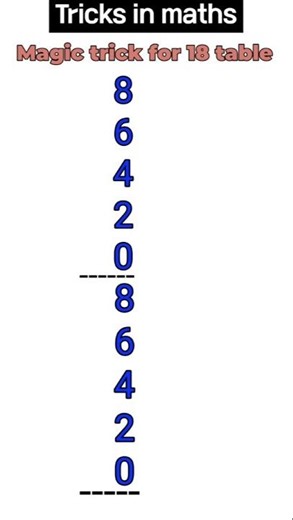 18 table tricks #plusorminusmaths #shorttricks #shortcuttricks #shortcut #tablestricks
