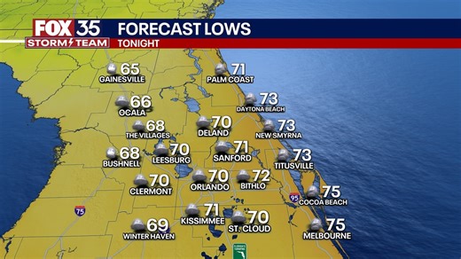 Orlando Weather: Comfortable weekend lower humidity, breezy conditions