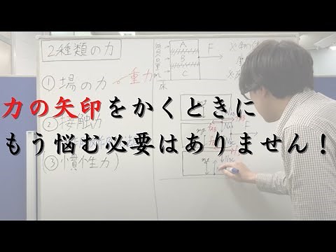 力の矢印のかき方を解説します（場の力と接触力、作用・反作用の法則、積み重ねられた物体に働く力、浮力の反作用）
