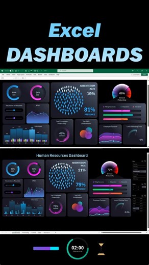 Advanced HR Dashboard in Excel HR metrics don’t have to live in complex tables. With an interactive Excel dashboard, workforce data becomes clear, visual, and easy to manage. Track employee performance, engagement, attendance, training, and turnover in one structured view. Excel dashboards help HR teams see patterns faster and make confident decisions without extra tools. Clean design. Interactive analytics. Practical HR insights. #ExcelDashboard #HRDashboard #HRAnalytics | Excel Visual