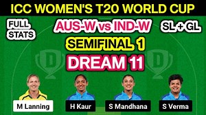 MY Telegram Channel Link 👇 https://t.me/multitalentt https://t.me/multitalentt https://t.me/multitalentt ____________________________________________ For Business Enquiry 👇 nirajprasad321@gmail.com ___________________________________________ My 2nd Channel 👇 https://youtu.be/thlfrdX3q2Y ___________________________________________ Join me on Telegram 👇 https://t.me/multitalentt ____________________________________________ Instagram id 👇 https://www.instagram.com/nik_mehra_prediction/ _______