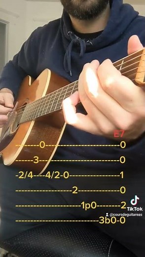 Cours de Guitare Débutant - Votre Tout Premier Riff de Blues!