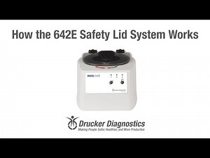 How the 642E Safety Lid System Works