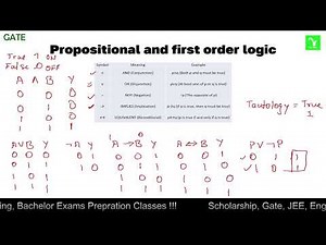 Propositional and first order logic | V Vastava