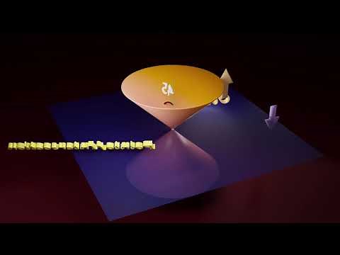 Geometric Analysis of Special Relativity and Light Cone