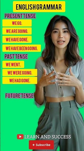 Master All 12 English Tenses in Seconds! | Learn and Success