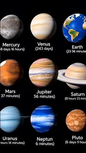 Why Time Moves Differently on Every Planet