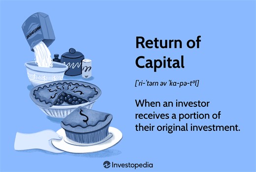 Understanding Return of Capital (ROC): Tax Implications and Examples