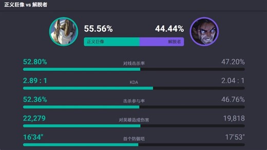 加里奥counter塞拉斯博弈分析