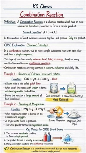 Combination Reaction Class 10 Science | Full Concept + Notes | CBSE 2026 🔥k5 classes