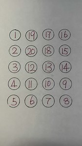 Fun challenge | Maths Tricks