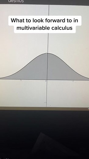 Exploring Vector Fields in Multivariable Calculus