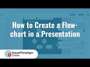 How to Create a Flowchart in a Presentation