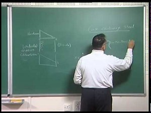 Mod-01 Lec-02 Introduction to Nanomaterials
