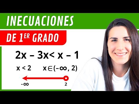 First Degree Inequalities ✅