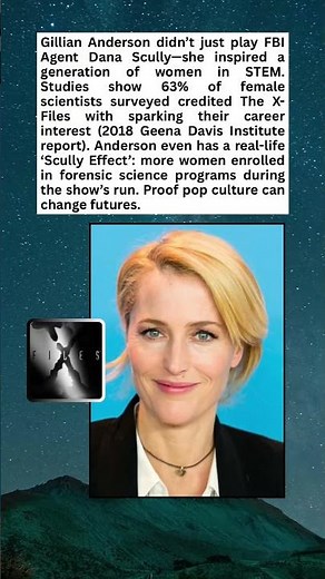 Dana Scully and Beyond: Gillian Anderson’s Story