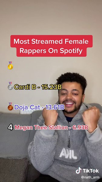 Top Female Rappers on Spotify: Nicki Minaj, Cardi B, Doja Cat, Megan Thee Stallion