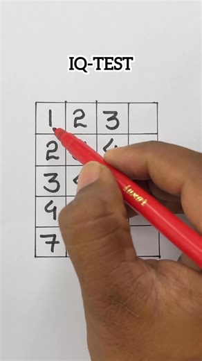 138K views · 159 reactions | Iq test #art #reels | Artist Satish | Facebook