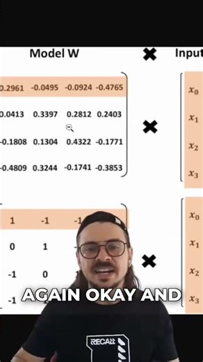 What's a 1-Bit LLM? The Future of Tiny AI!