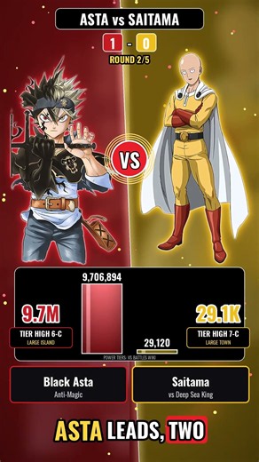 Asta vs Saitama – Power Levels 🔥 Black Clover vs One Punch Man #shorts