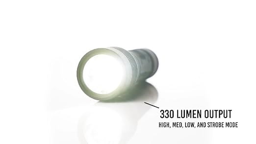 LUX PRO LP500V2 330 Lumen Tactical LED Flashlight w TackGrip