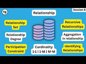 S7 | Master DBMS Relationships | Everything You Need to Know in One Video!