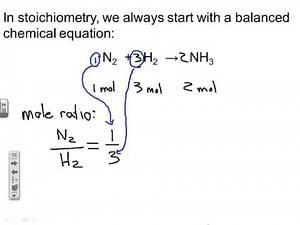 2.7 Stoichiometry and the Mole Ratio