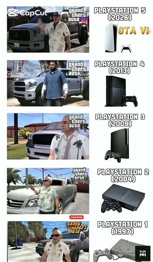 GTA Then vs Now PlayStation Comparison Will Shock You #gta6 #playstation #shorts