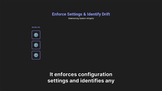 2) Get started with Windows PowerShell. Review Windows PowerShell. Learn about Windows PowerShell. KhanTechSol.com #WindowsServer #Administrator #Microsoft #MicrosoftCertified #learnmicrosoft #HybridAdministrator #ITSupport #ITProfessionals #itsupportservices #EnterpriseArchitecture #networkengineer #infrastructure #PowerShell #windowsPowerShell #Architecture #Storage #Virtualmachine #Intermediate #Administrator | Rashid Khan