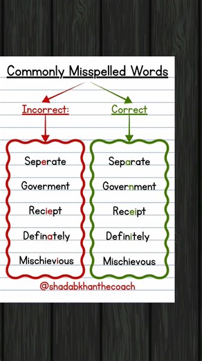 Commonly Misspelled Words #shorts #vocabulary #spelling @shadabkhanthecoach