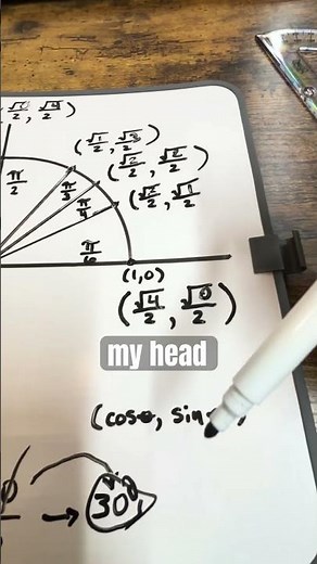 How to Remember Sin & Cosine on a Unit Circle