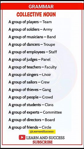 Collective Nouns in English | Learn English Grammar | Learn and Success