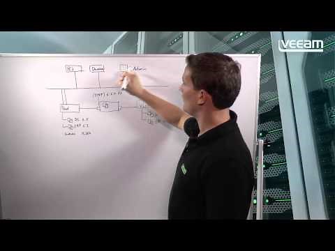 Einrichtung des Virtual Labs in Veeam Backup & Replication