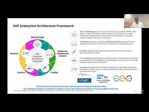 SAP Reference Architecture