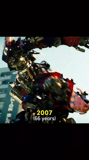 Evolution Transformers: Exploring the Transformation of Optimus Prime